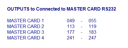 IMG SIOC OUTPUT MASTERCARD Numbers